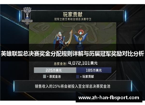 英雄联盟总决赛奖金分配规则详解与历届冠军奖励对比分析