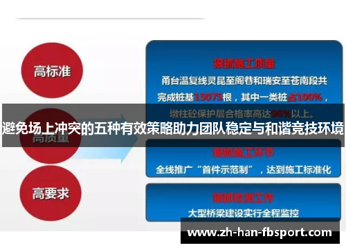 避免场上冲突的五种有效策略助力团队稳定与和谐竞技环境