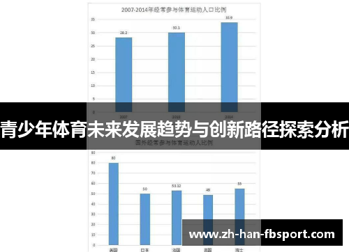 青少年体育未来发展趋势与创新路径探索分析 青少年体育未来发展趋势与创新路径探索分析