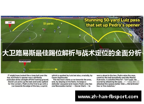 大卫路易斯最佳踢位解析与战术定位的全面分析 大卫路易斯最佳踢位解析与战术定位的全面分析