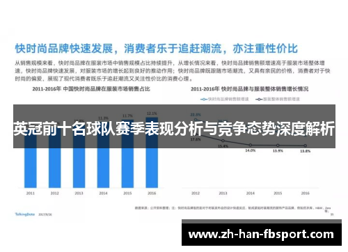 英冠前十名球队赛季表现分析与竞争态势深度解析