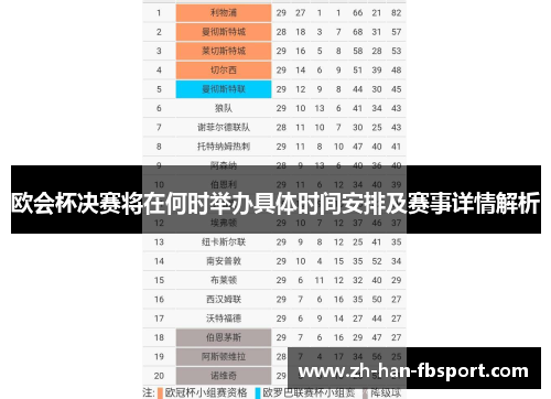 欧会杯决赛将在何时举办具体时间安排及赛事详情解析