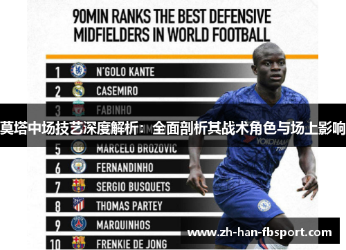 莫塔中场技艺深度解析：全面剖析其战术角色与场上影响