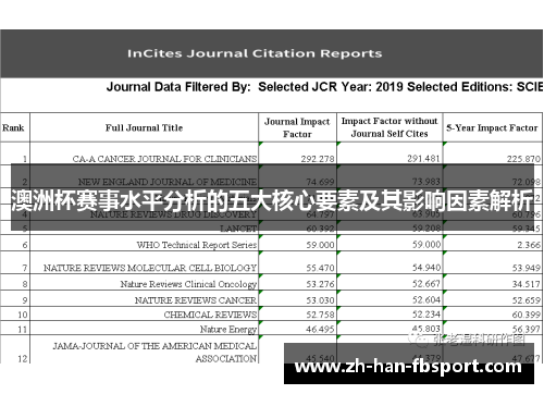 澳洲杯赛事水平分析的五大核心要素及其影响因素解析