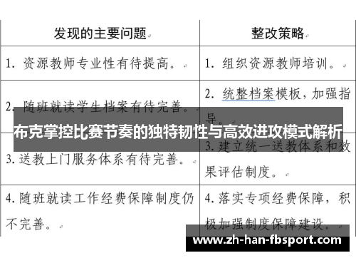 布克掌控比赛节奏的独特韧性与高效进攻模式解析