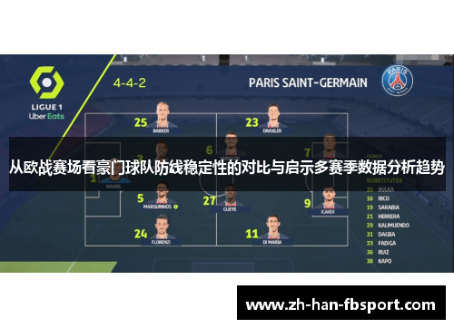 从欧战赛场看豪门球队防线稳定性的对比与启示多赛季数据分析趋势