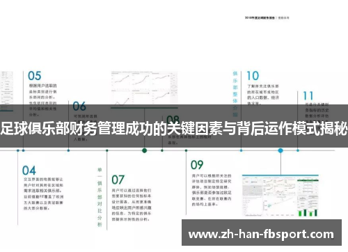 足球俱乐部财务管理成功的关键因素与背后运作模式揭秘